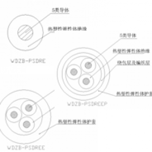 軌道車輛站臺屏蔽門系統用熱塑性無鹵低煙彈性體超柔電纜